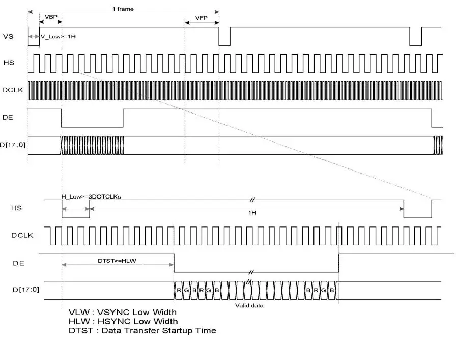TOPWAY-LMT035DNJFWD-NNA-1-LCD-Module- (24)