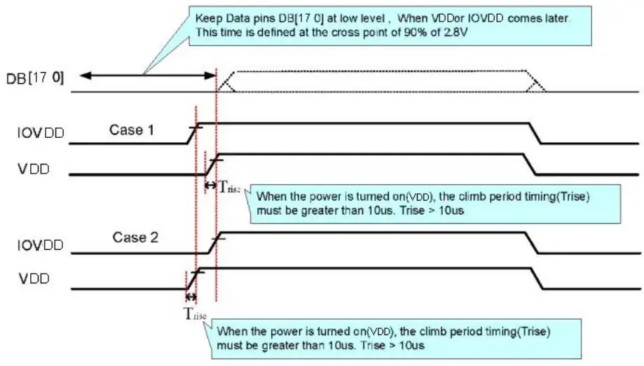TOPWAY-LMT035DNJFWD-NNA-1-LCD-Module- (26)