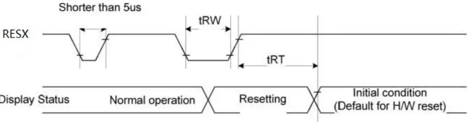 TOPWAY-LMT035DNJFWD-NNA-1-LCD-Module- (27)