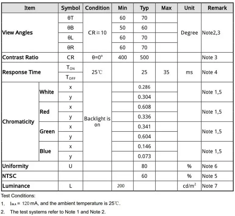 TOPWAY-LMT035DNJFWD-NNA-1-LCD-Module- (28)
