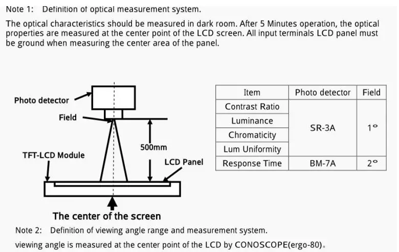 TOPWAY-LMT035DNJFWD-NNA-1-LCD-Module- (29)