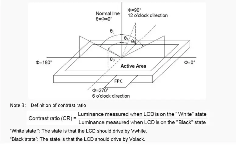 TOPWAY-LMT035DNJFWD-NNA-1-LCD-Module- (30)