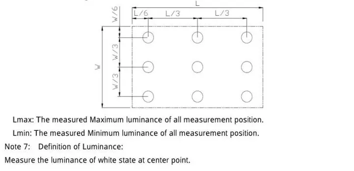 TOPWAY-LMT035DNJFWD-NNA-1-LCD-Module- (32)