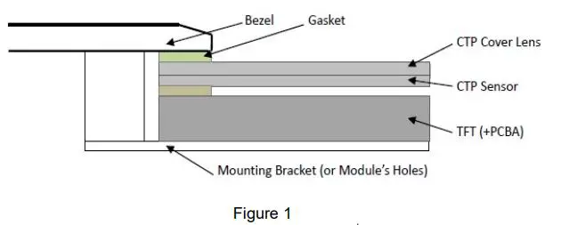 TOPWAY-LMT035DNJFWD-NNA-1-LCD-Module- (33)