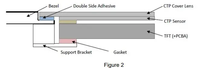 TOPWAY-LMT035DNJFWD-NNA-1-LCD-Module- (34)