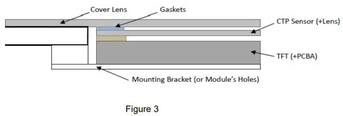 TOPWAY-LMT035DNJFWD-NNA-1-LCD-Module- (35)