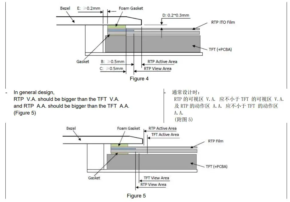 TOPWAY-LMT035DNJFWD-NNA-1-LCD-Module- (36)