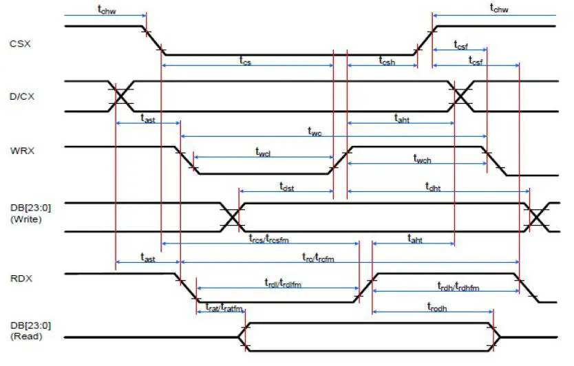 TOPWAY-LMT035DNJFWD-NNA-1-LCD-Module- (4)