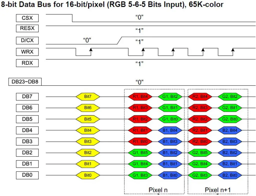 TOPWAY-LMT035DNJFWD-NNA-1-LCD-Module- (8)