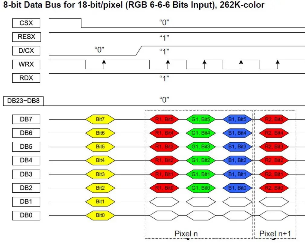 TOPWAY-LMT035DNJFWD-NNA-1-LCD-Module- (9)
