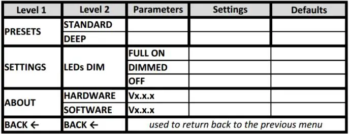 SYNQ-SA-15 -SA-Active-Series-Premium-Class-15-Inch-DSP-Processed-Active-Speaker-Cabinet-4