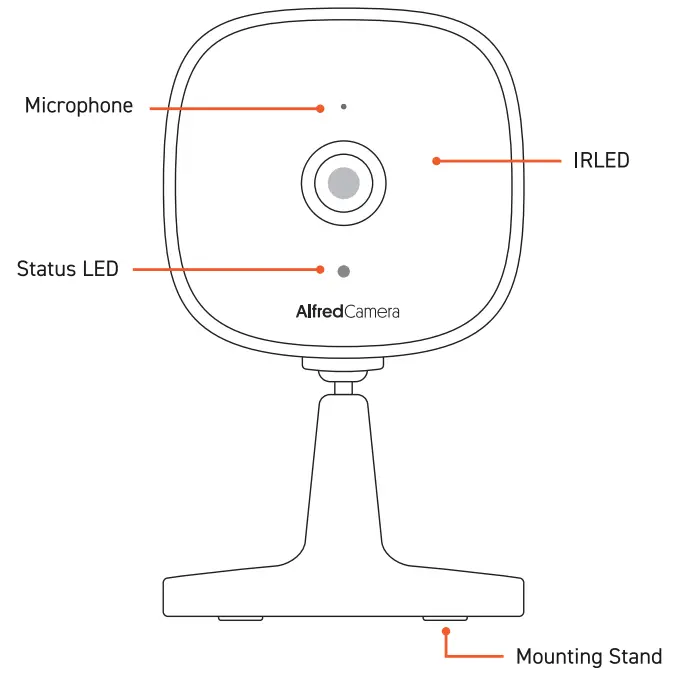 Know more about AlfredCam
