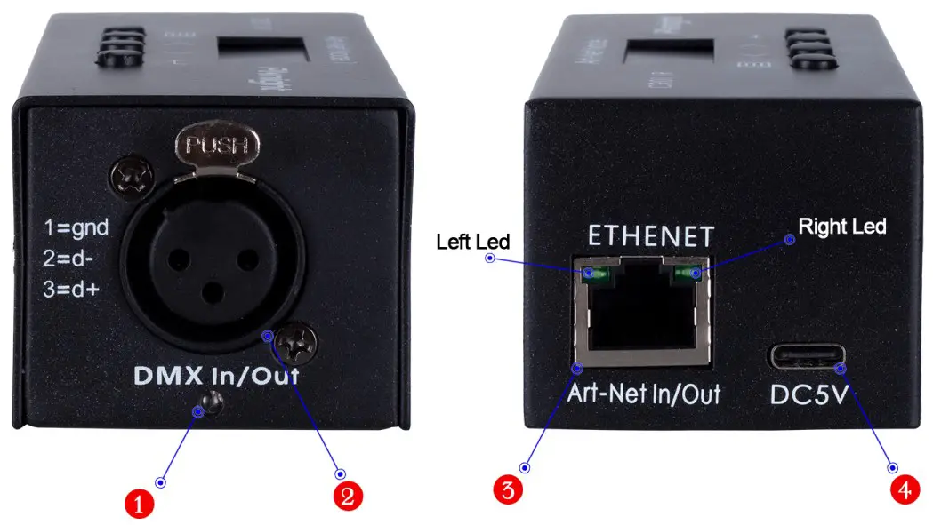 Front and Rear Panel