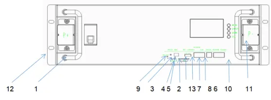 Sun-Gold-Power-SG48100P-Battery-System-Home-Storage-FIG-2