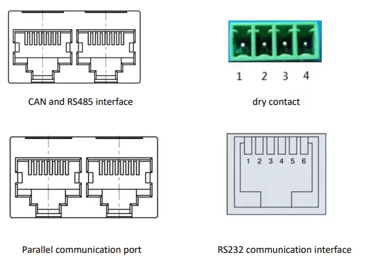 Sun-Gold-Power-SG48100P-Battery-System-Home-Storage-FIG-4