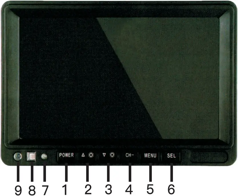 caravansplus CRM7377 1080P HD Digital Wireless Backup Camera DVR System - Button introduction