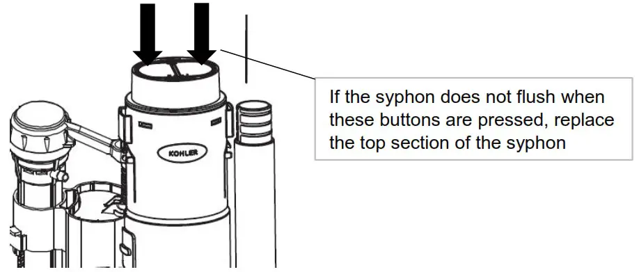 better bathrooms Close Coupled Rimless Toilet with Soft Close Seat - Troubleshooting 3