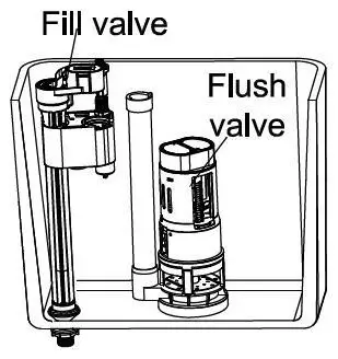 better bathrooms Close Coupled Rimless Toilet with Soft Close Seat - overview 10