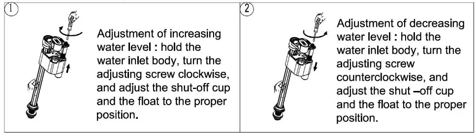 better bathrooms Close Coupled Rimless Toilet with Soft Close Seat - overview 12
