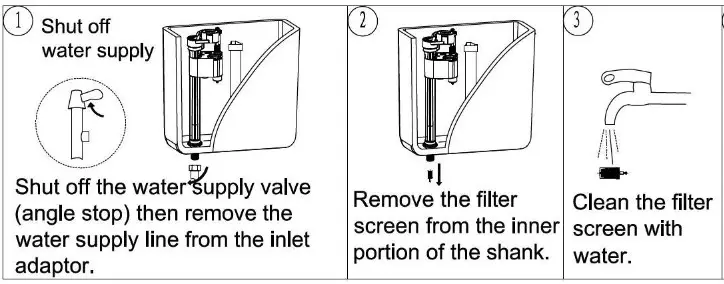 better bathrooms Close Coupled Rimless Toilet with Soft Close Seat - overview 13