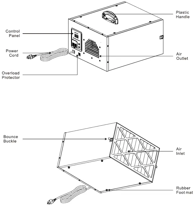 ABESTORM-DecDust-500-Industrial-Air-Purifier-fig- (1)