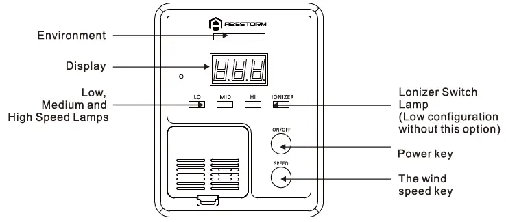 ABESTORM-DecDust-500-Industrial-Air-Purifier-fig- (2)