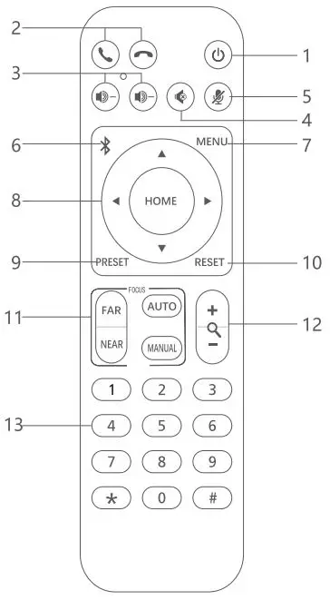 PARROT-VC0004-Video-Conference-Auto-Tracking-Camera-fig-10