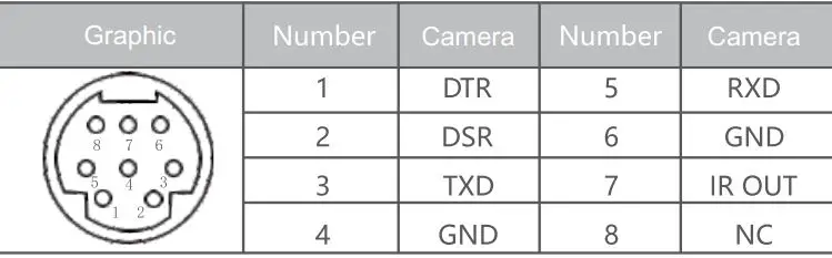 PARROT-VC0004-Video-Conference-Auto-Tracking-Camera-fig-11.