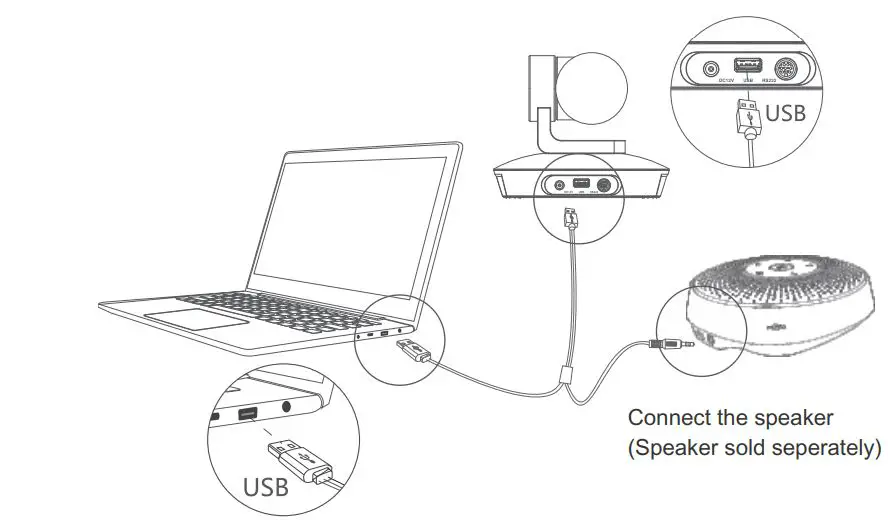 PARROT-VC0004-Video-Conference-Auto-Tracking-Camera-fig-3