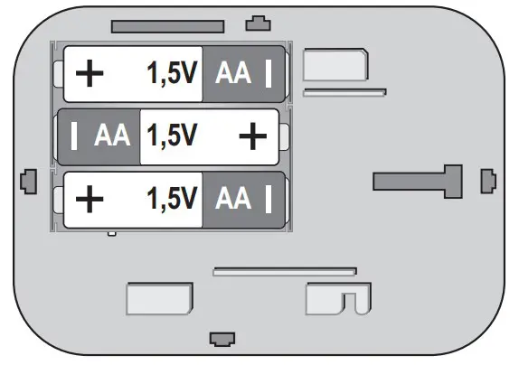 Back side CO detector