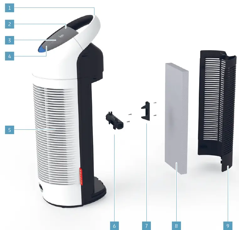BONECO-P300-Air-Purifier- (2)