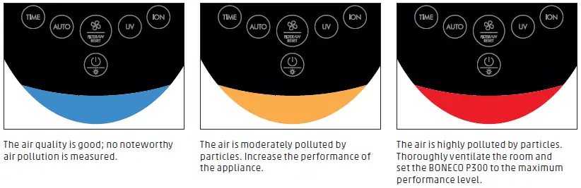 BONECO-P300-Air-Purifier- (21)