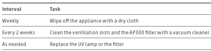 BONECO-P300-Air-Purifier- (26)