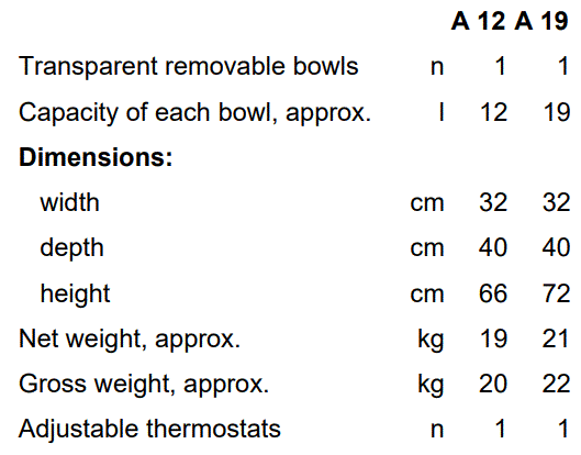 ugolini-A12-A19-Cold-Drink-Dispenser-fig-3