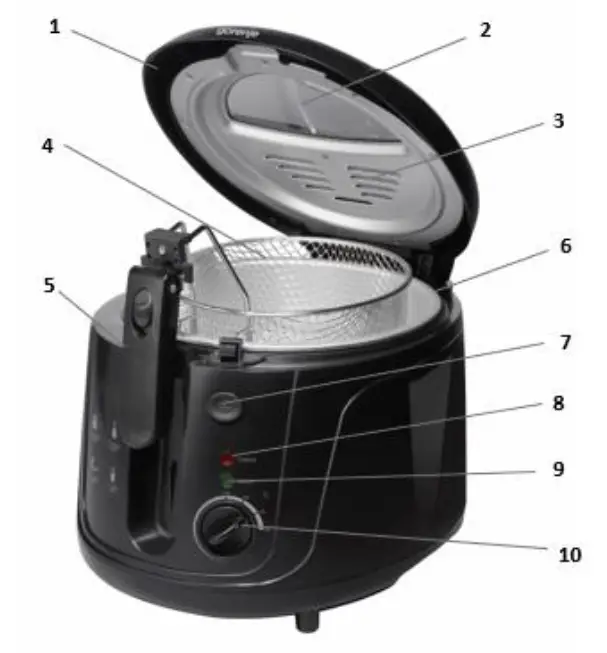 gorenje-GF1800BK-Deep-Fryer-02