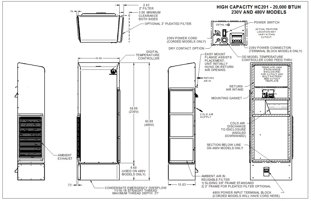 Thermal Edge HC201 Series Air Conditioner - Physical Dimensions