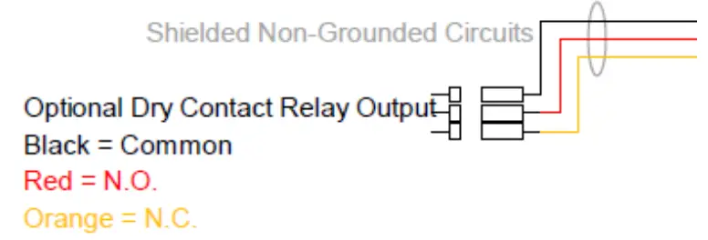 Thermal Edge HC201 Series Air Conditioner - Temperature 1