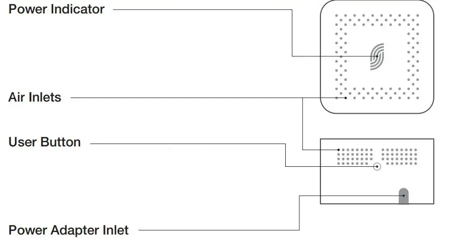 SUBOL-GD-001-Gas-Detector-PRODUCT-1