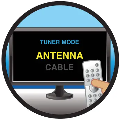 Before You Return, Call to Learn