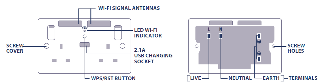 BG ELECTRICAL N300 Wi-Fi Socket Range Extender 2