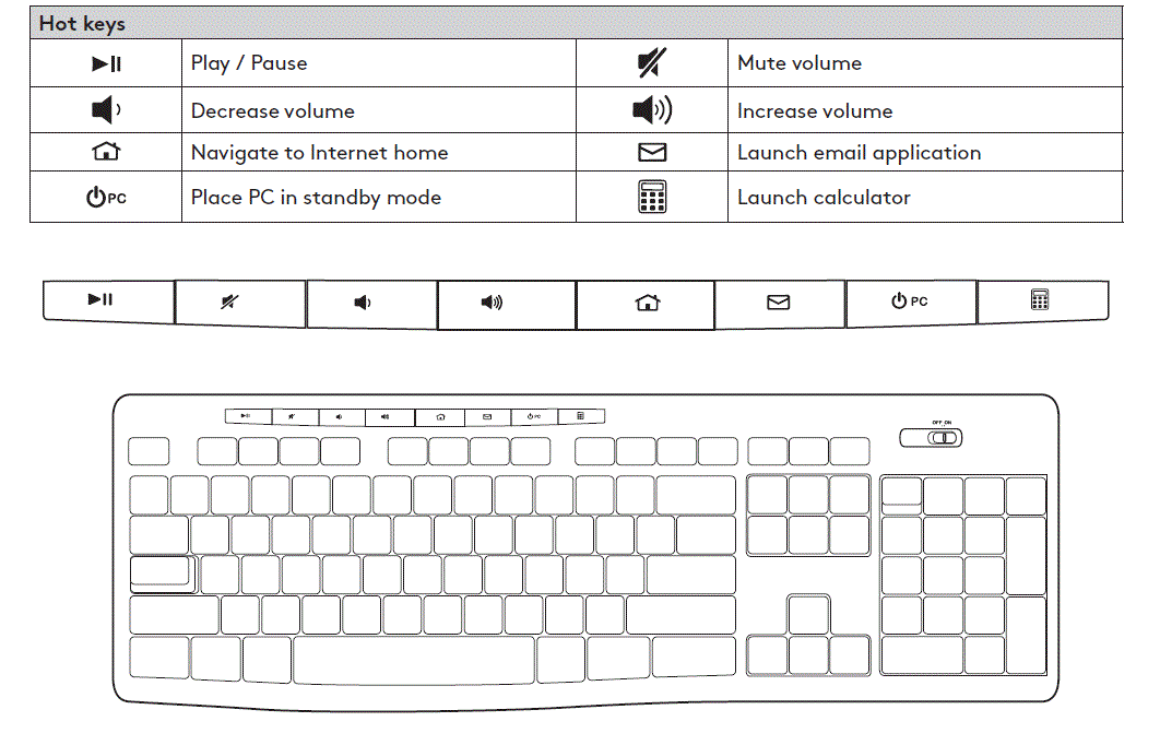 Logitech MK270 Wireless Keyboard User Manual-fig-2