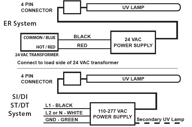 APCO-MAG15-Fresh-Aire-UV-Air-Purifier-17