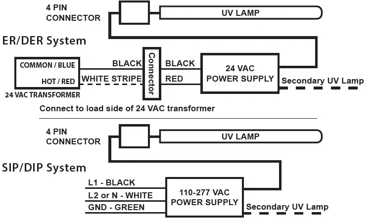 APCO-MAG15-Fresh-Aire-UV-Air-Purifier-9
