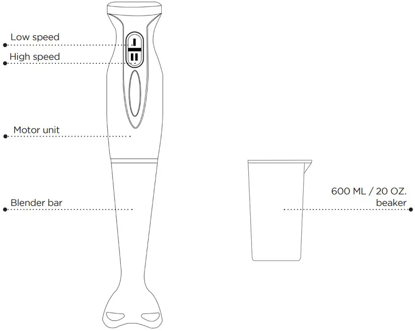 Commercial CHEF CHIB30W Immersion Hand Blender With Beaker - PARTS FEATURES