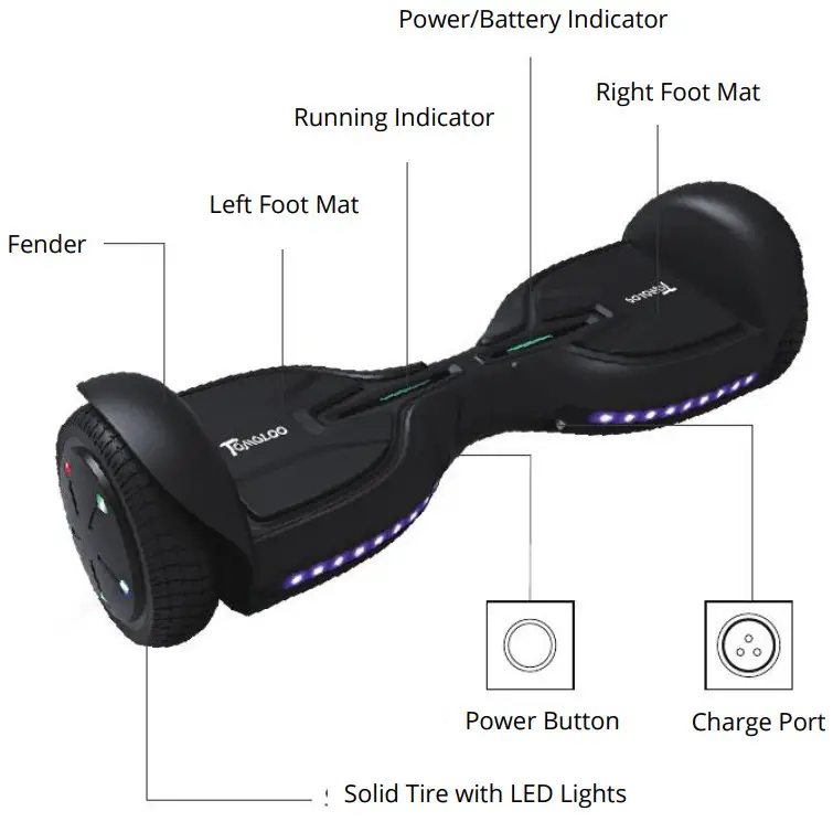 TOMOLOO Q3 C Star Traveler - Indicator