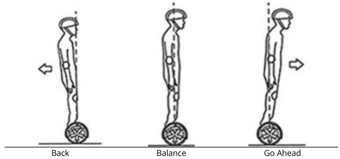 TOMOLOO Q3 C Star Traveler - bumps
