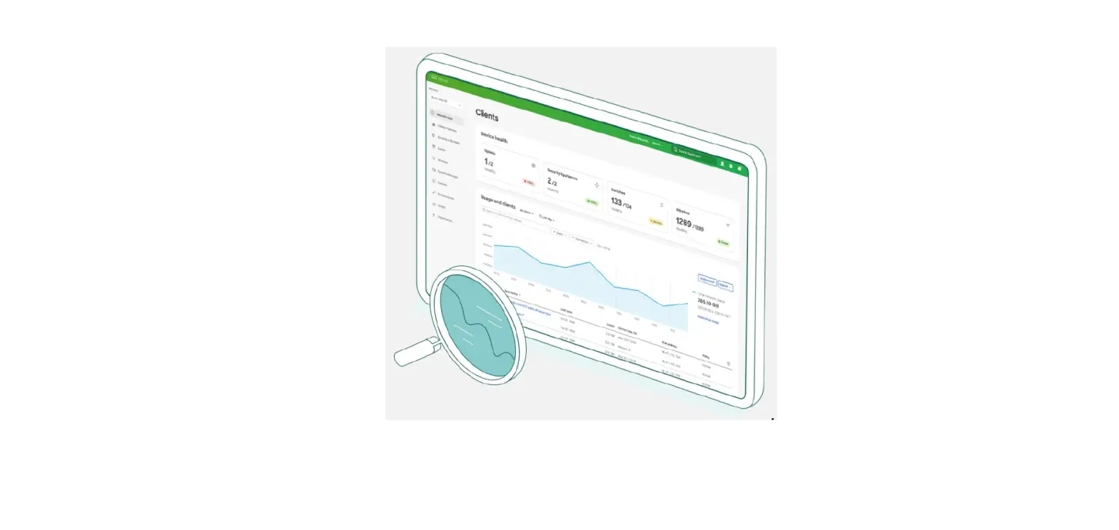 Cisco Meraki Cloud Monitoring For Catalyst User Guide Cisco Meraki Cloud Monitoring For Catalyst User Guide