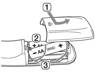 LG-SPD7R-Wireless-Sound-Bar-FIG-2