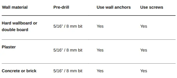 SONOS-One-SL-Wireless-Smart-Speaker-Black-fig-10
