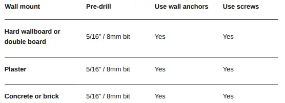 SONOS-One-SL-Wireless-Smart-Speaker-Black-fig-15